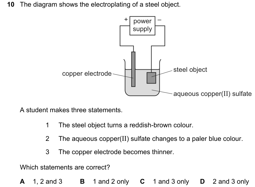 Past-paper question 0620/21 · May/June 2025 · Q10