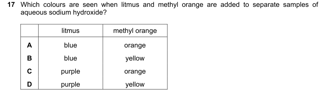 Past-paper question 0620/21 · October/November 2024 · Q17