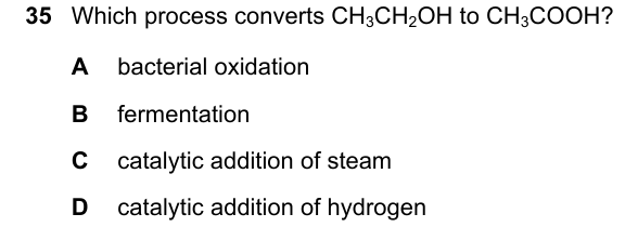 Past-paper question 0620/21 · October/November 2024 · Q35
