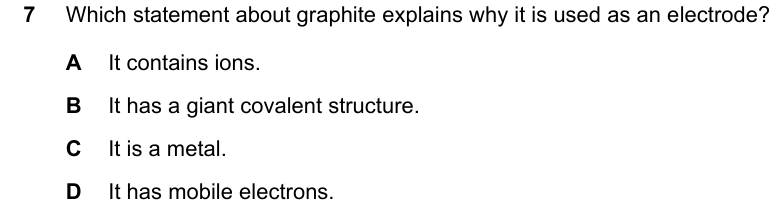 Past-paper question 0620/22 · February/March 2023 · Q7