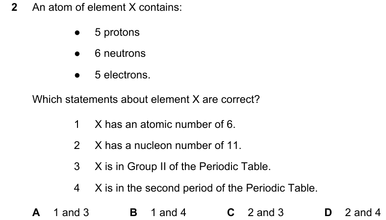 Past-paper question 0620/22 · May/June 2023 · Q2
