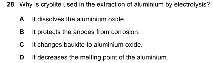 Past-paper question 0620/22 · May/June 2023 · Q28