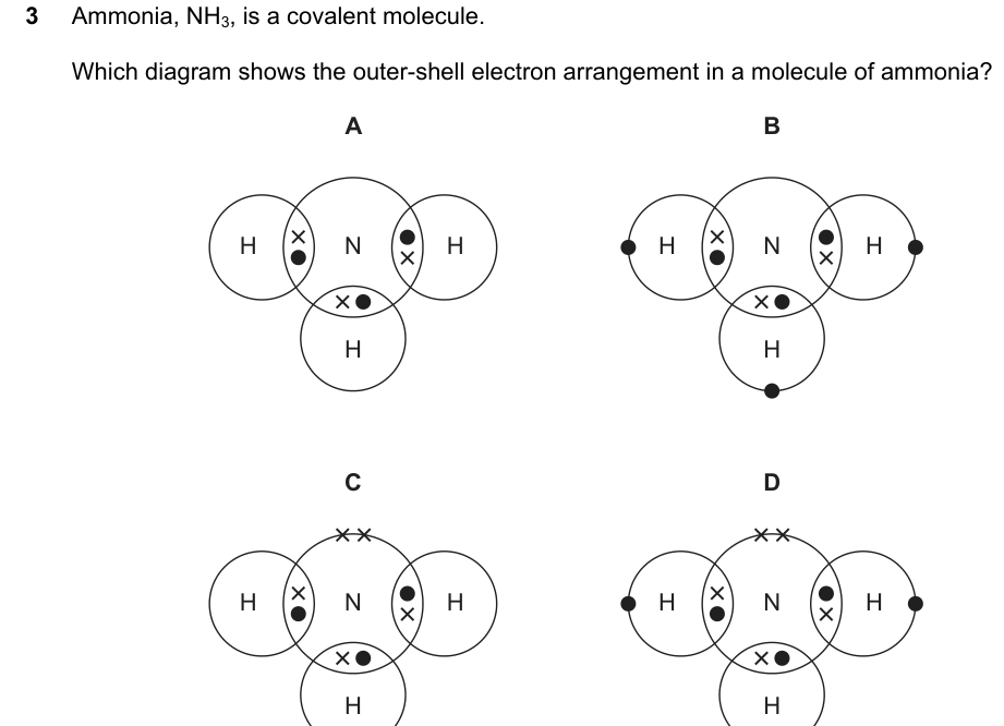 Past-paper question 0620/22 · May/June 2023 · Q3