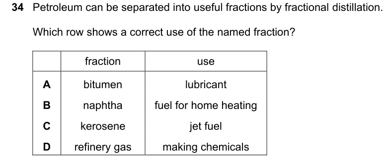 Past-paper question 0620/22 · May/June 2025 · Q34