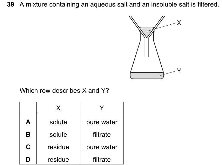 Past-paper question 0620/22 · May/June 2025 · Q39