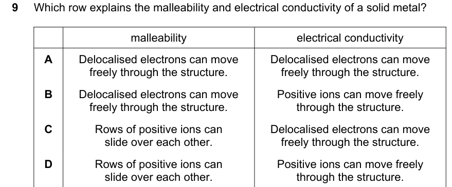 Past-paper question 0620/22 · October/November 2024 · Q9