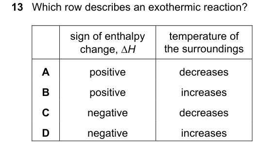 Past-paper question 0620/23 · May/June 2025 · Q13